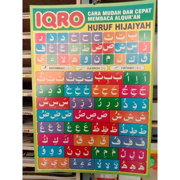 Jual Poster Edukasi Mengenal Huruf Hijaiyah Belajar Anak | Shopee Indonesia