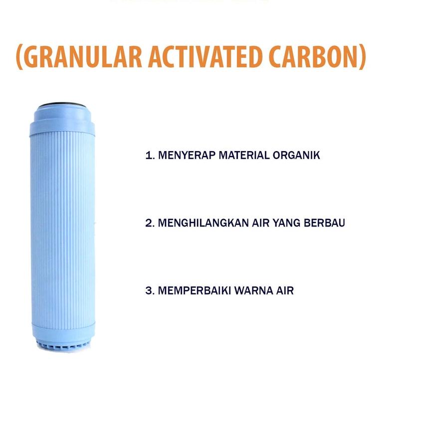 Jual Kualitas Dijamin Paket Filter Air Toren / Filter Air Keruh / Paket