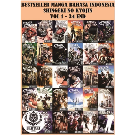 Penjualan Dvd Anime Ori/sub'indo Ketapang