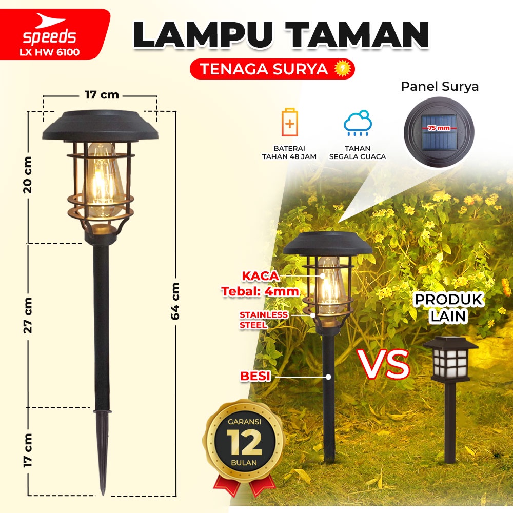 Jual SPEEDS Lampu Taman Panel Tenaga Surya Matahari Lampu Tancap