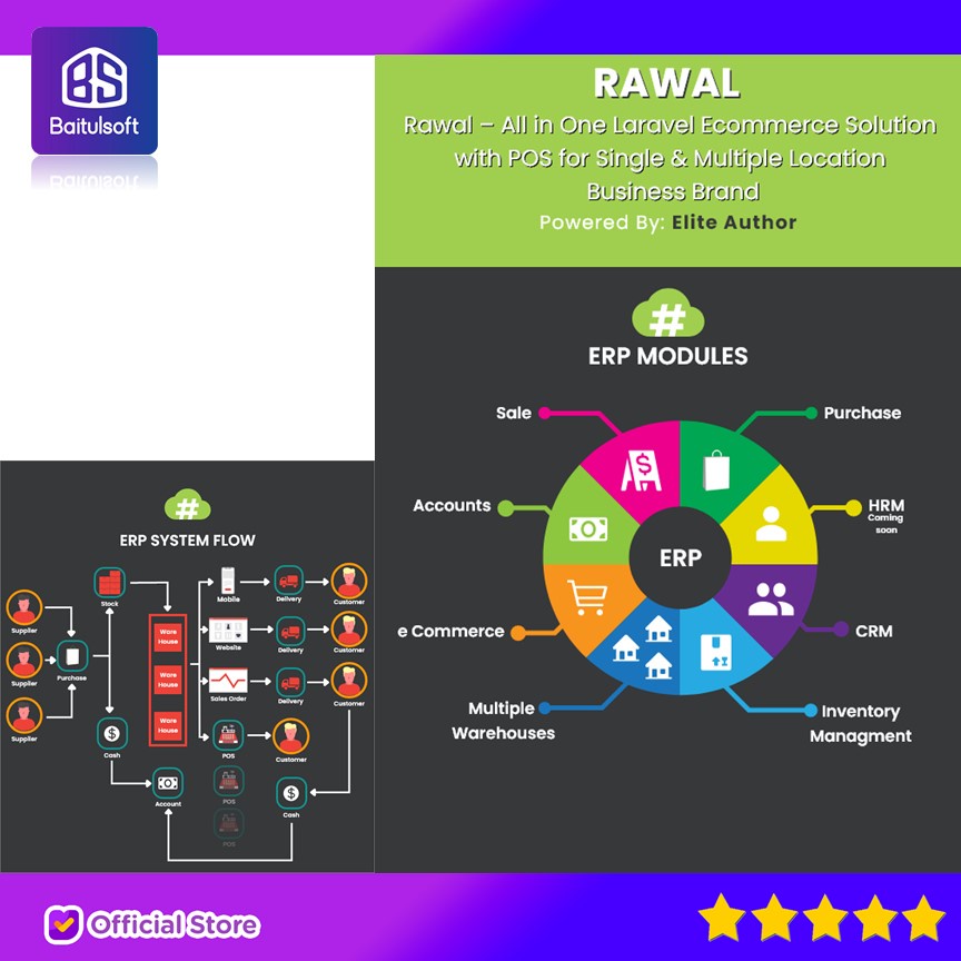 Jual SOURCE CODE APLIKASI ECOMMERCE ALL SOLUTION WITH POS FOR SINGLE ...