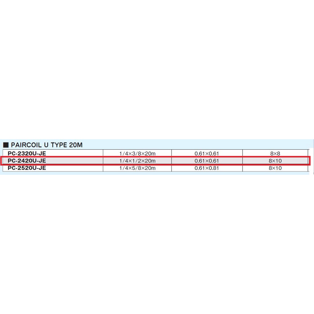 Jual Pipa AC INABA DENKO 1/4 x 1/2 Brand asli JEPANG 1.5 - 2 PK PC ...