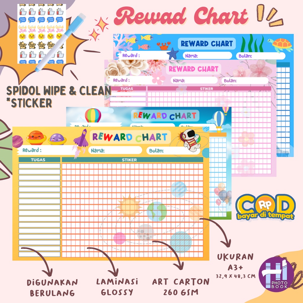 Jual Reward Chart Poster A3 Wipe & Clean free Sticker dan Spidol