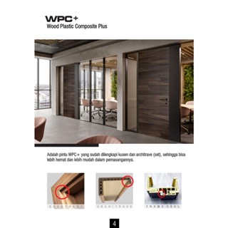 Jual Pintu Kamar Pintu WPC+ Laminasi Set Kusen dan Architrave | Shopee
