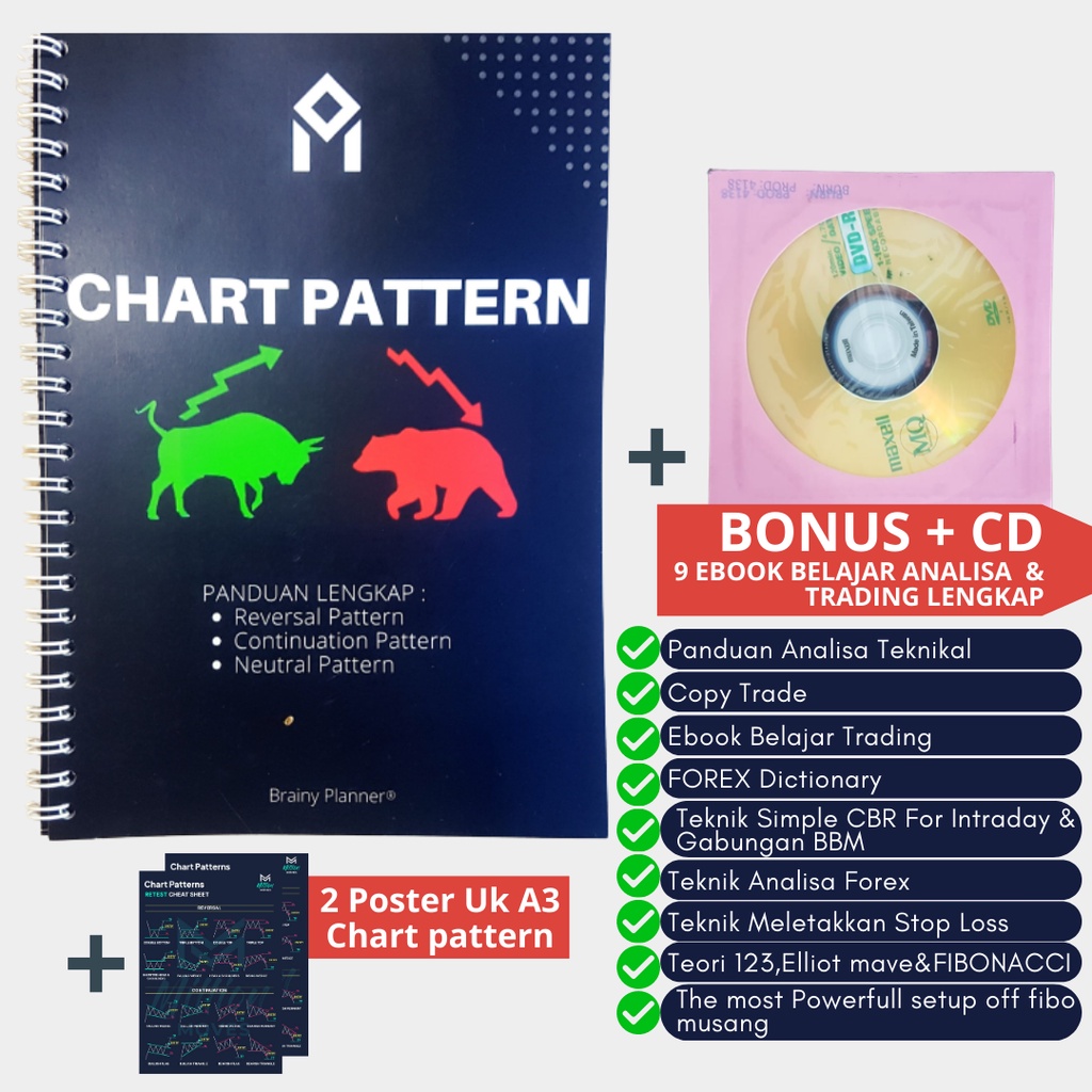 Jual Handbook Analisis Panduan Chart Pattern Terlengkap Shopee Indonesia