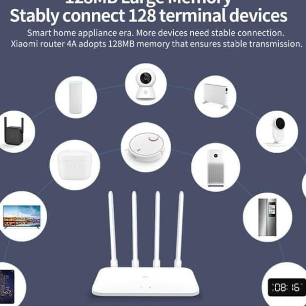 Jual Harga Spesial VQ - Xiaomi Wifi Router 4A Gigabit Repeater 300Mbps ...