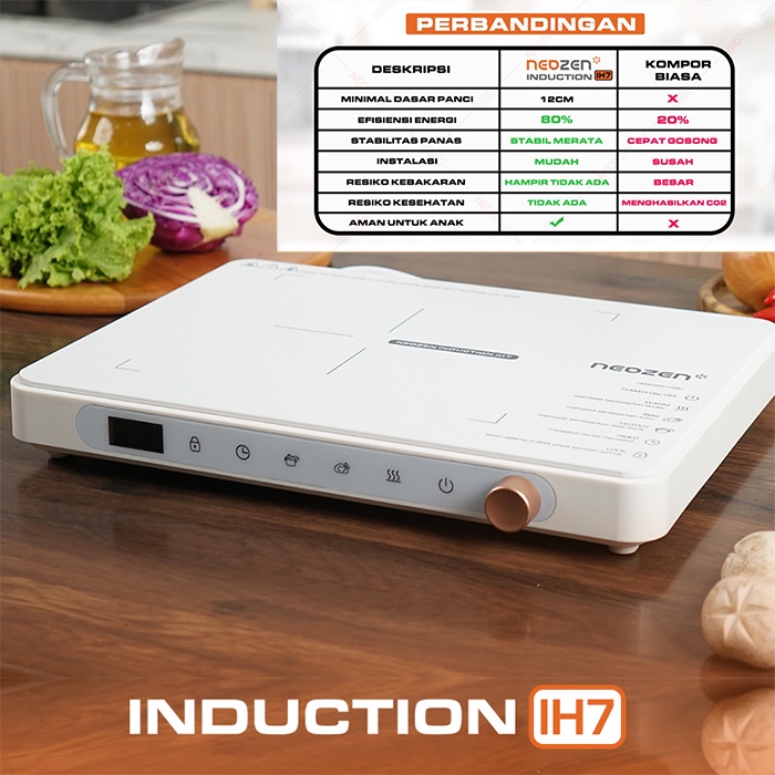 Jual New Neozen Induction Stove IH7 - Kompor Elektrik Induksi | Shopee ...
