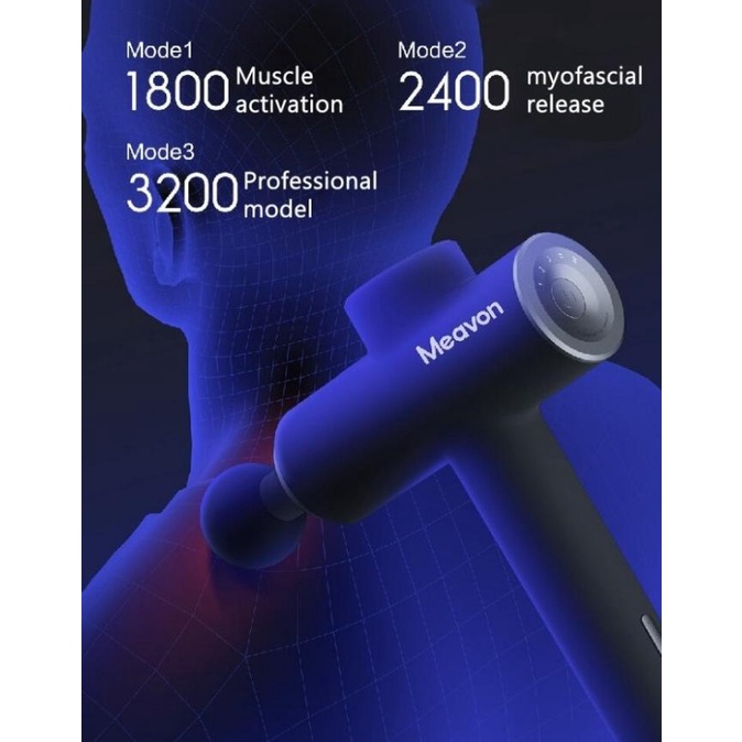 Jual Electric Fascial Gun Massager XIAOMI MEAVON MVFG0308 Dual Mode CCM84 Shopee Indonesia