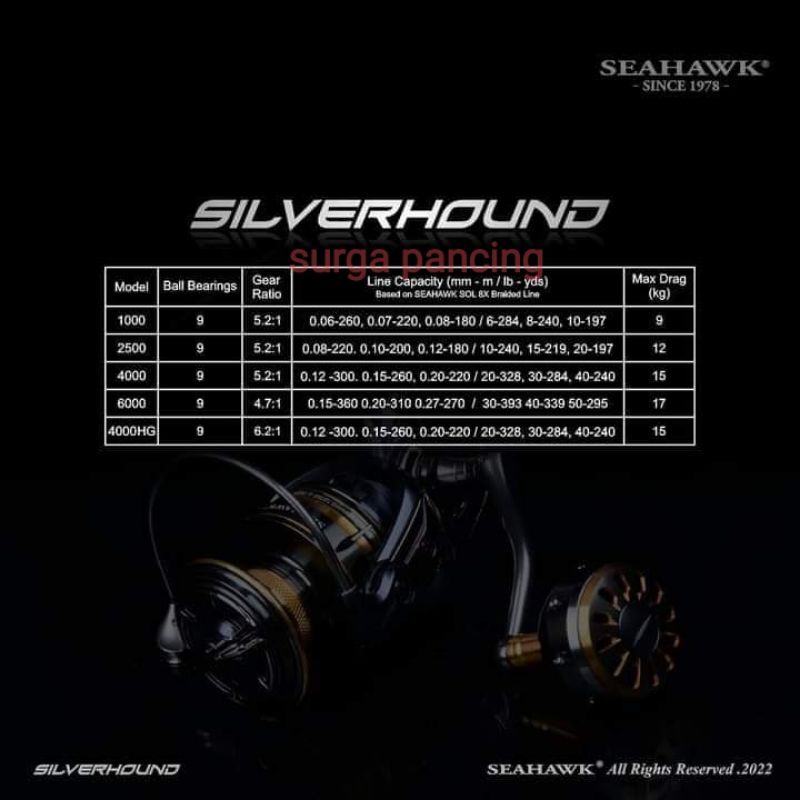 Jual Reel SEAHAWK SILVERHOUND full seal, power handle 1000 2500 4000H ...