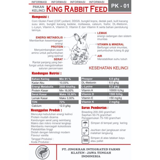 Jual PELET PAKAN KELINCI 20KG KING RABBIT FEED PAKAN KELINCI