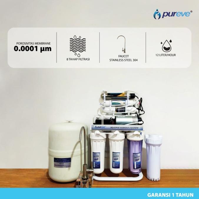 Jual Pureve Water Purifier Ro Virtus 300 + Uv + Hydrogen | Shopee Indonesia