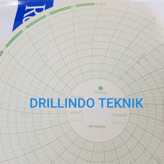Jual Barton Chart Paper Recorder Mp200 Graphic Controls Shopee Indonesia