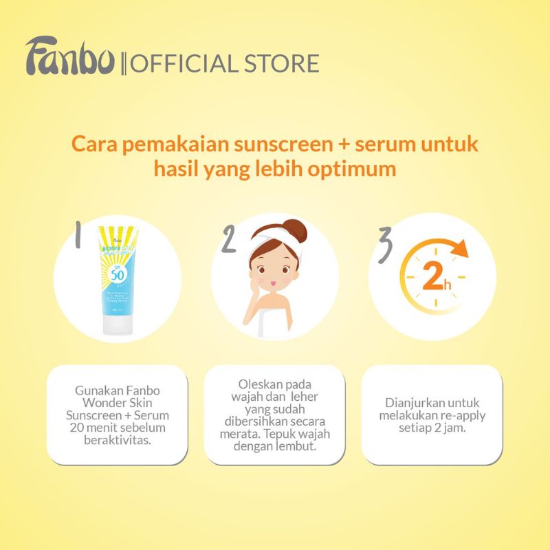 Jual RSC 88 - FANBO Wonder Skin Sunscreen & Serum | SPF 50 PA ...