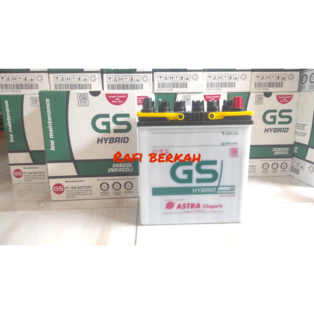 Aki Mobil Agya: Kapasitas Ampere, Pilihan, dan Perawatan