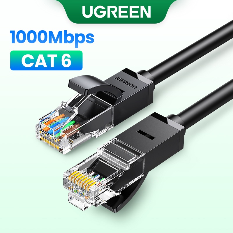 Jual Ugreen Kabel Lan UTP Gigabit RJ45 6 Bulat Untuk PC Laptop