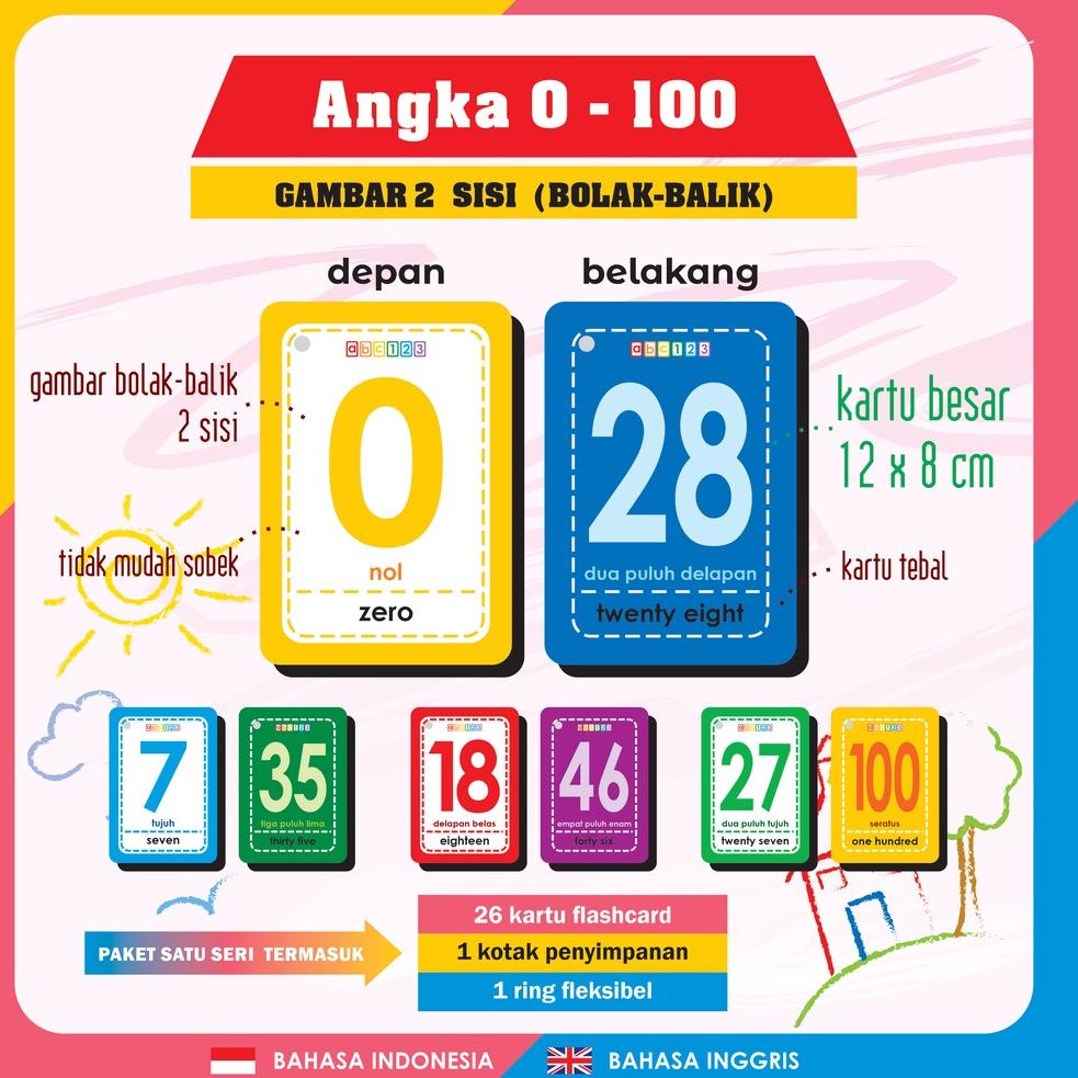 Jual ⇨ Flashcard Binatang Darat Air Udara / Alfabet Huruf / Angka ...