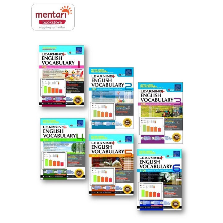 Jual SAP | Learning+ English Vocabulary Workbook | Buku Latihan Bahasa ...
