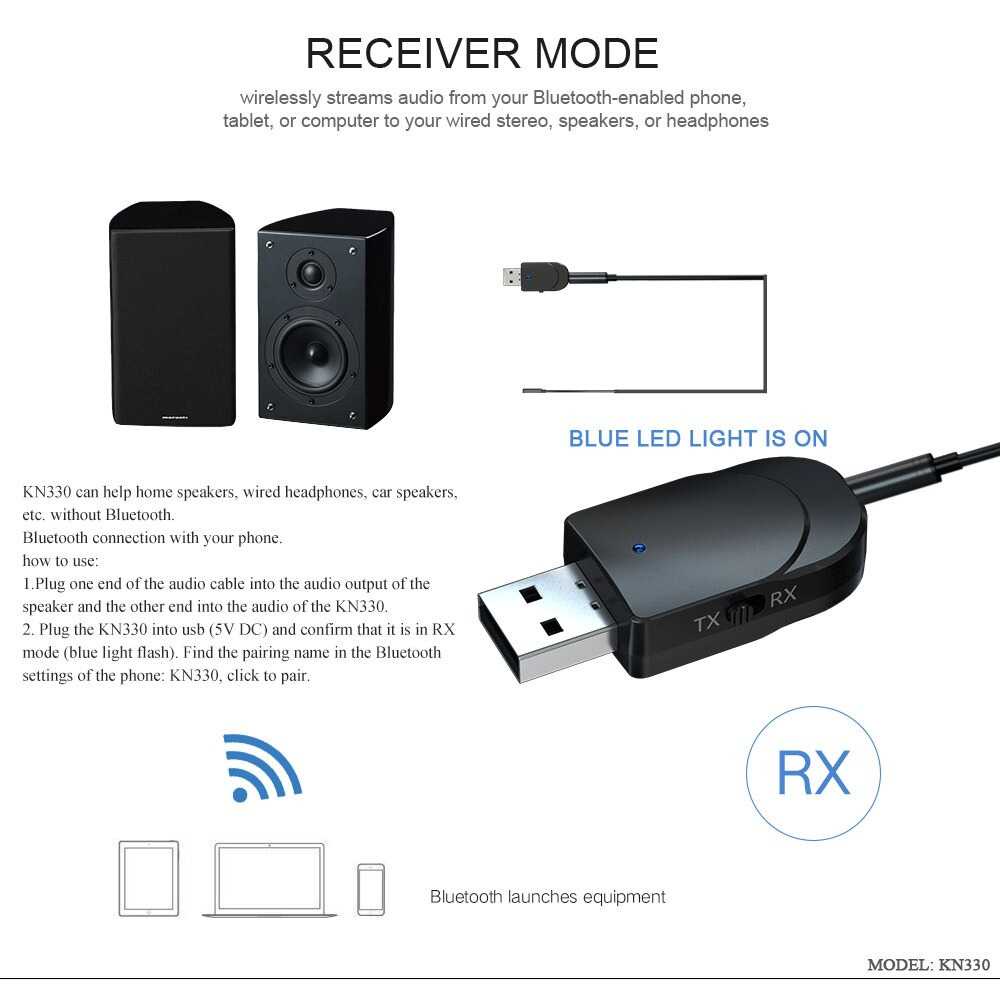 Jual COD USB Bluetooth Audio Receiver Dan Transmitter Bluetooth 5.0 ...