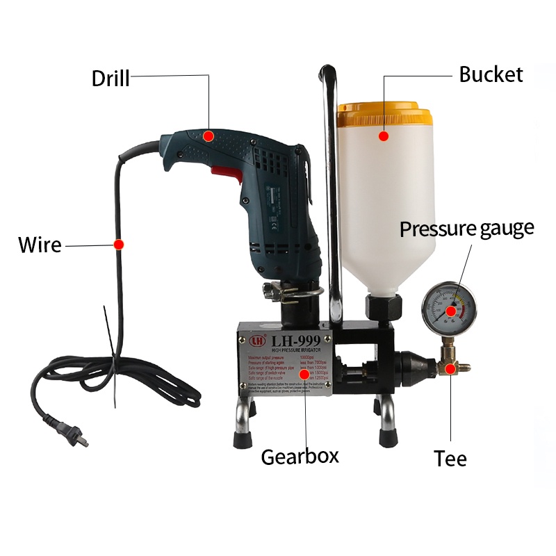 Jual Mesin Inject Beton LH-999 / Alat Suntik Beton / Mesin Injection 1 ...