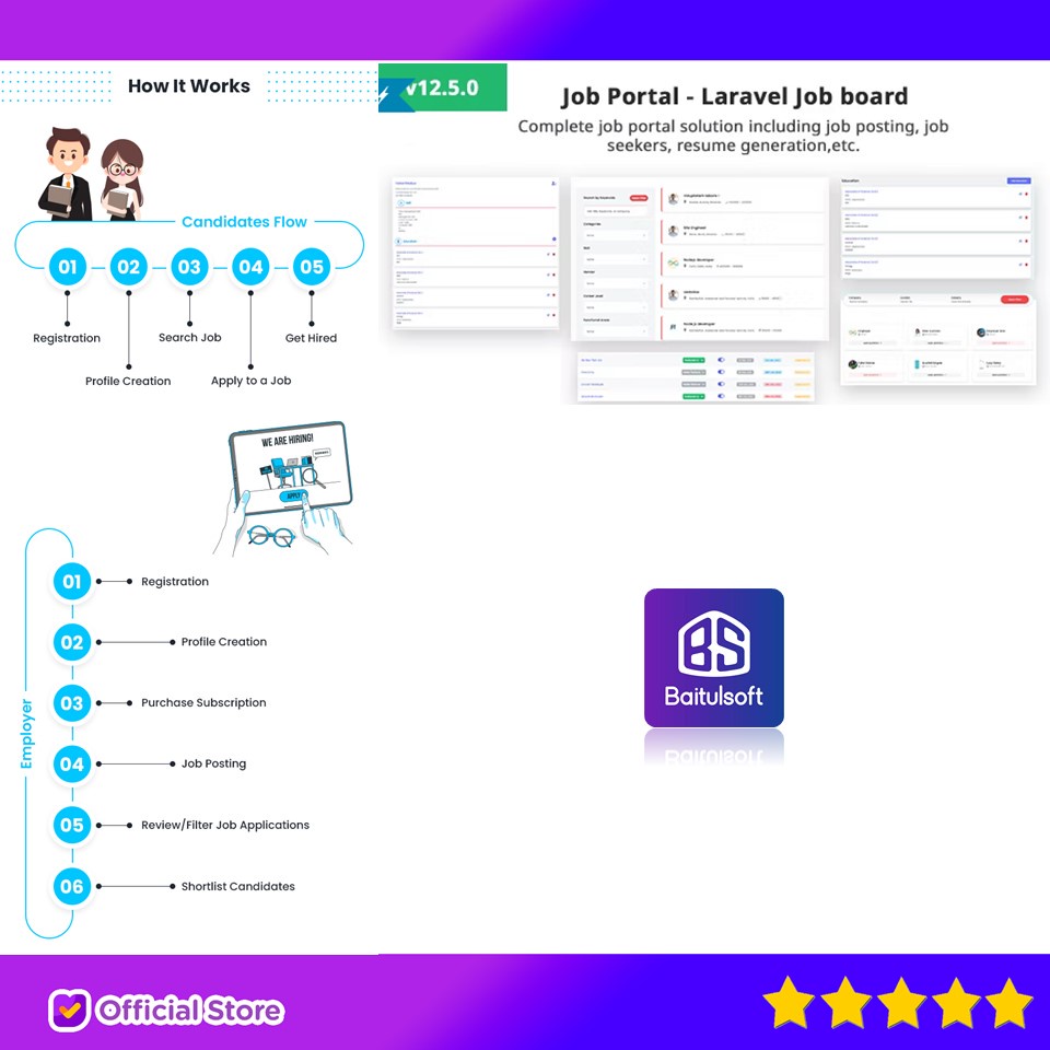 Jual SOURCE CODE APLIKASI JOB PORTAL - LARAVEL JOB BOARD - JOB PORTAL ...