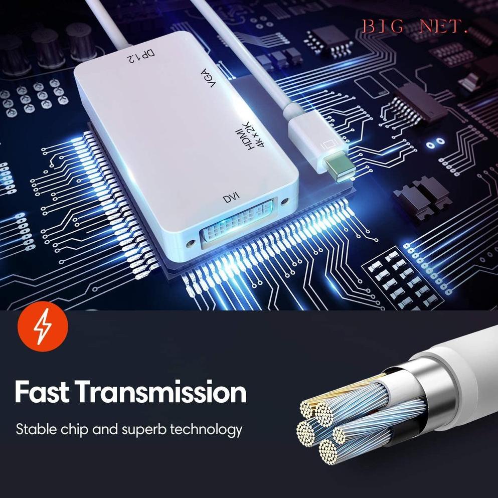 Jual SIAP KIRIM Thunderbolt Mini Display Port To Hdtv-Vga-Dvi /MINI DP ...