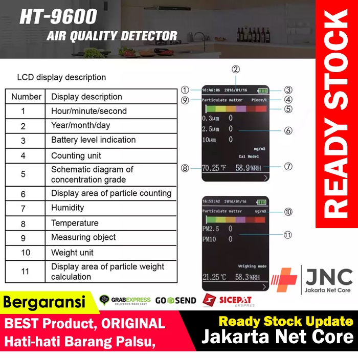 Jual NEW Particle Counter HT-9600 PM2.5 Detector HT9600 HTI Tester HT ...
