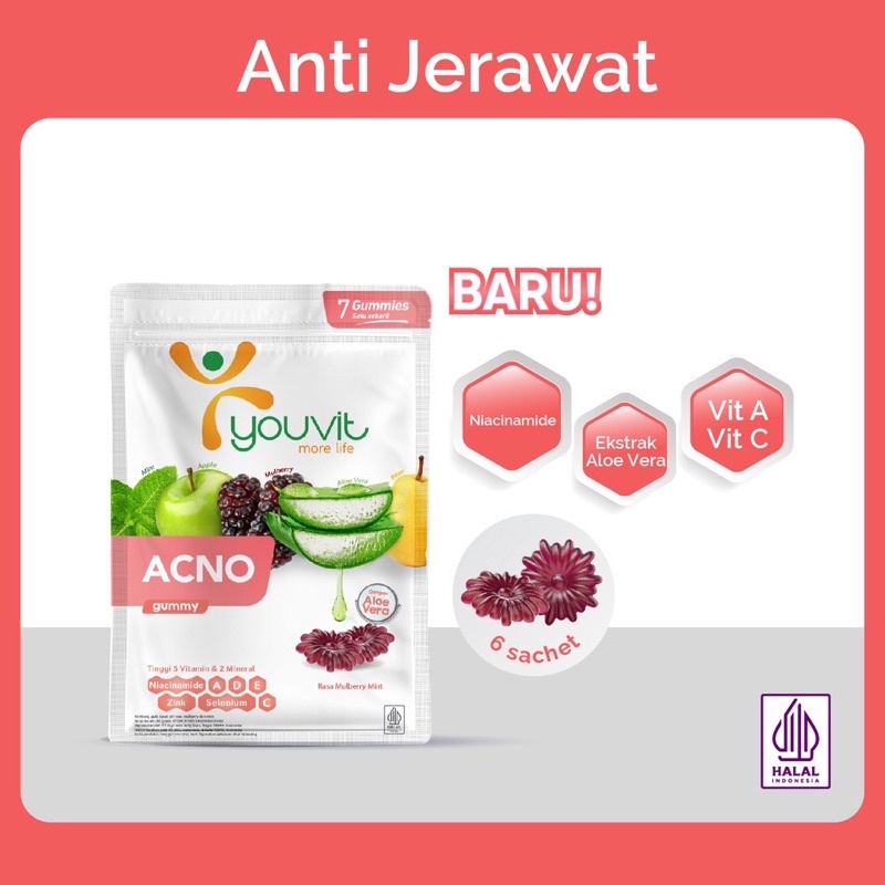 Bolehkah Multivitamin Menyebabkan Jerawat?