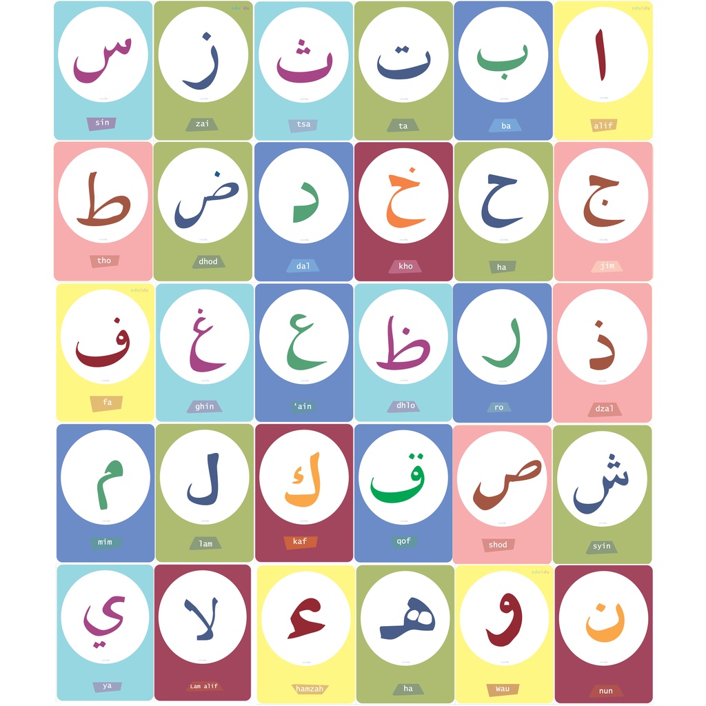 Jual Stiker Huruf Hijaiyah Sticker Bisa Custom Arab Tadarus ngaji alif ...