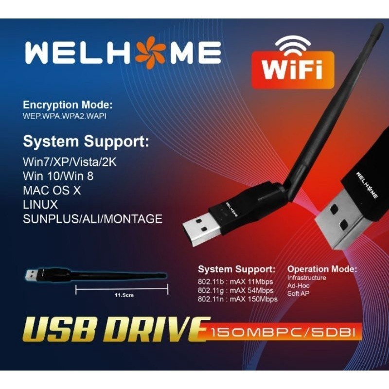 Jual USB WiFi Dongle NOISE MT7601 150Mbps Wireless Adapter Set Top Box ...