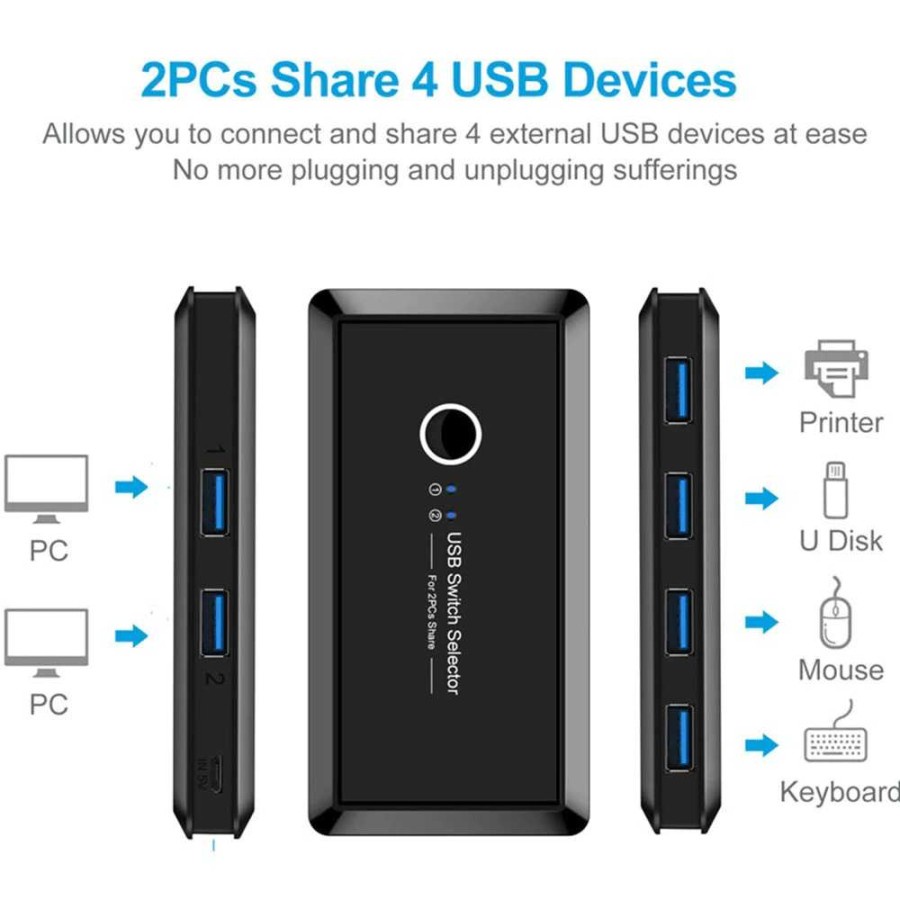 Jual USB Input Device Terlengkap & Harga Terbaru April 2026 | Shopee ...