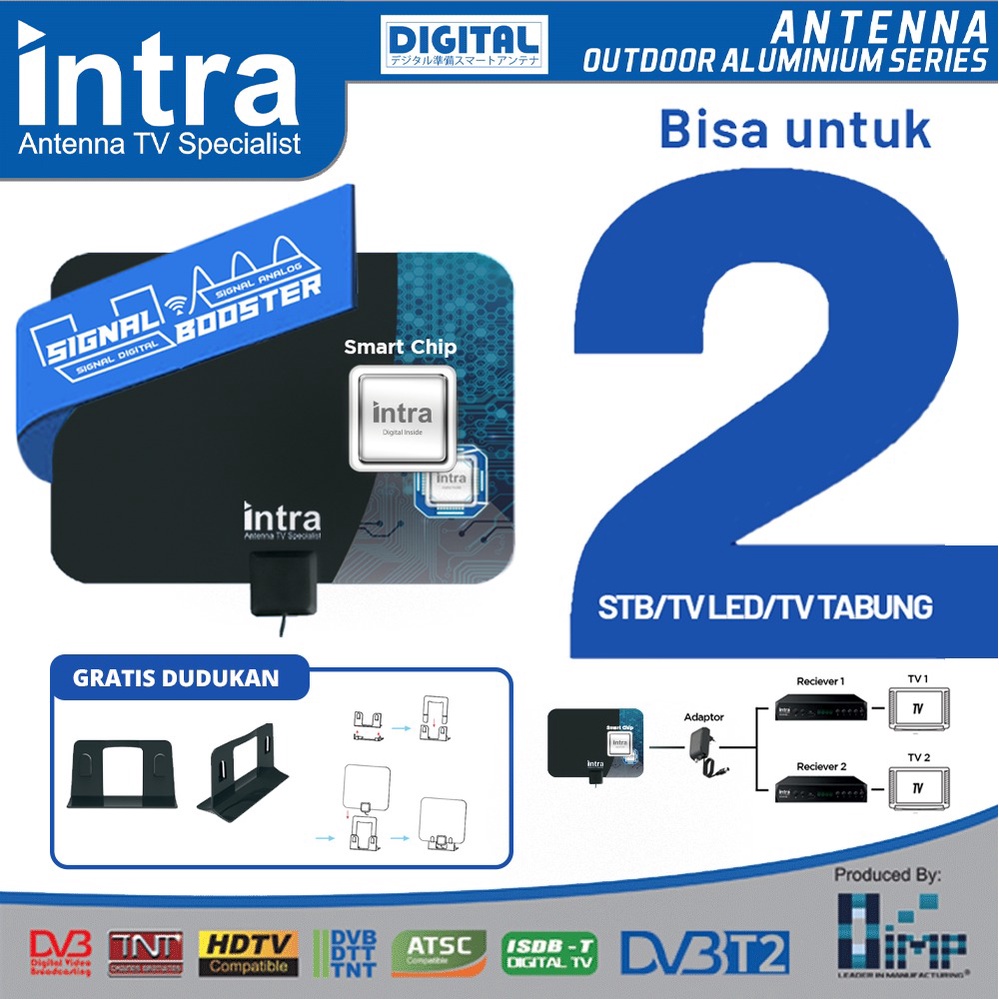 Jual Antenna Tv Digital Antenna Intra Indoor Outdoor Antenna Intra