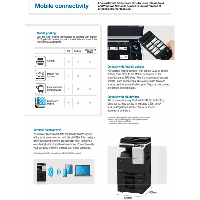 Jual MESIN FOTOCOPY KONIKA KONICA MINOLTA WARNA C227/C 227 COLOUR ...