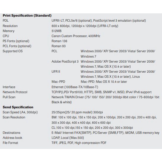 Jual MESIN FOTOCOPY CANON IR 2520/2530/2525 HITAM PUTIH B&W PRINT COPY ...