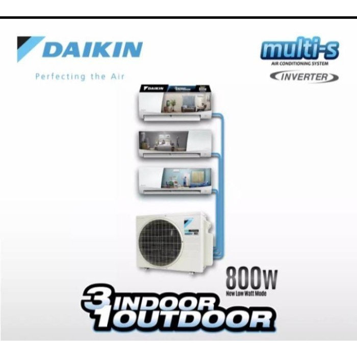 Jual TERBAIK AC DAIKIN MULTI S 3 KONEKSI 3 PK MKC70SVM4 INVERTER PAKET ...