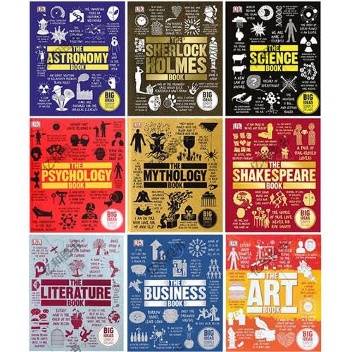 Jual Buku The Big Ideas Simply Explained | Shopee Indonesia