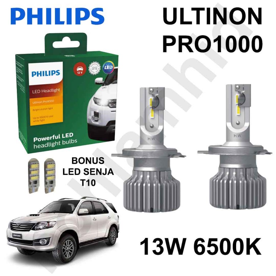 Jual Philips LED HIR2 9012 12V PX22d White Putih Lampu Depan Mobil - Kota  Medan - Autoexile