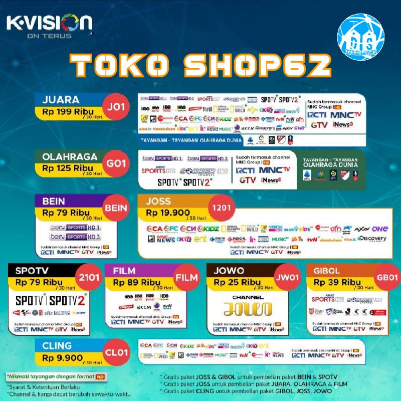 Jual Paket lengkap KVision Receiver BromoCartenzGardinerOptusLg