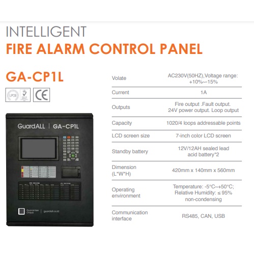 Jual Master Control Fire Alarm Addressable 1 Loop - GuardALL | Shopee ...