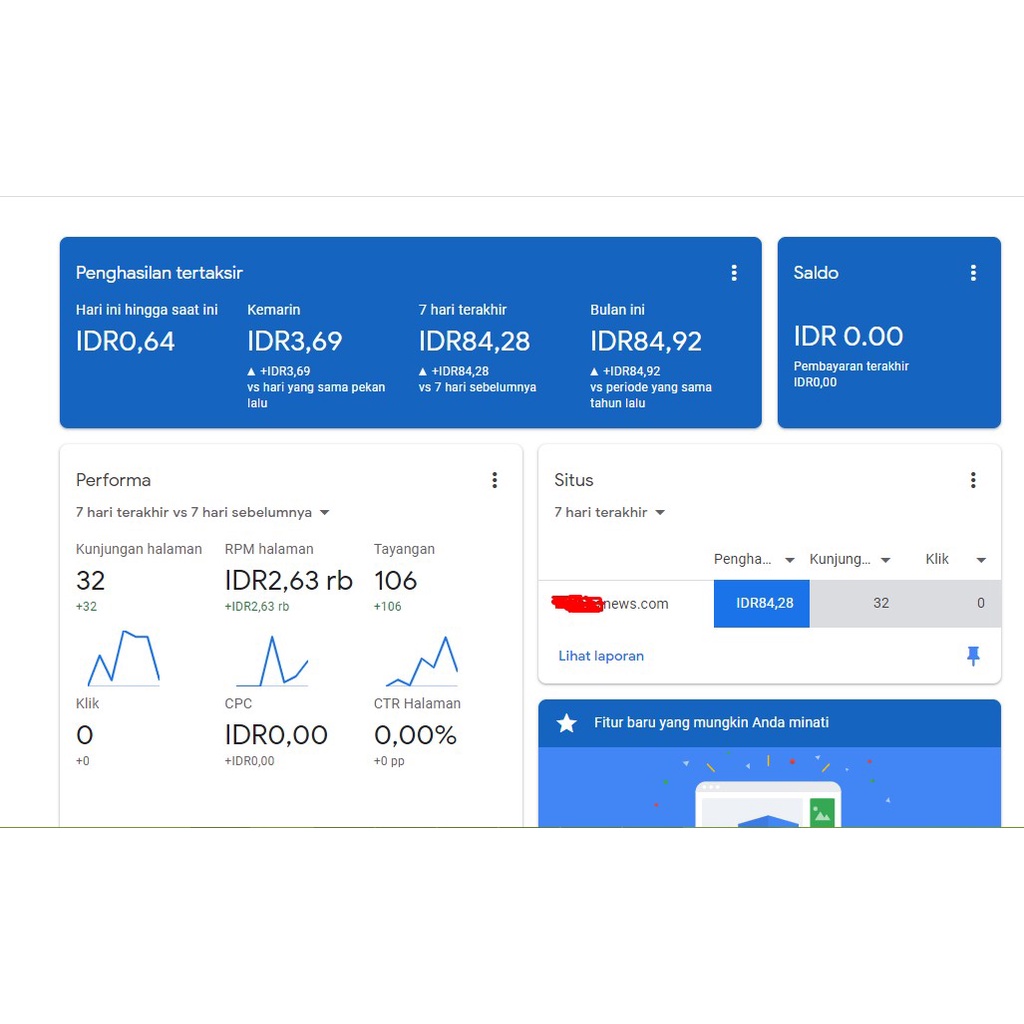 Adsense Blogger: Per Tayang atau Per Klik? Menggali Mekanisme Pendapatan dari Iklan Google
