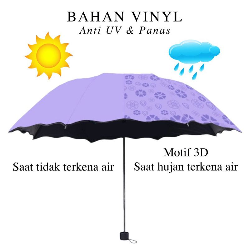 Jual Payung Lipat 3d Magic Umbrella 3 Dimensi Shopee Indonesia