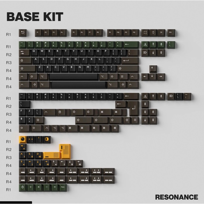 Jual Keyboard Pbtfans Resonance - Pbt Doubleshot Cherry Profile Keycaps ...