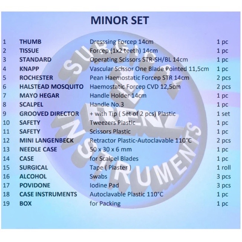 Jual Minor Set Renz | Shopee Indonesia