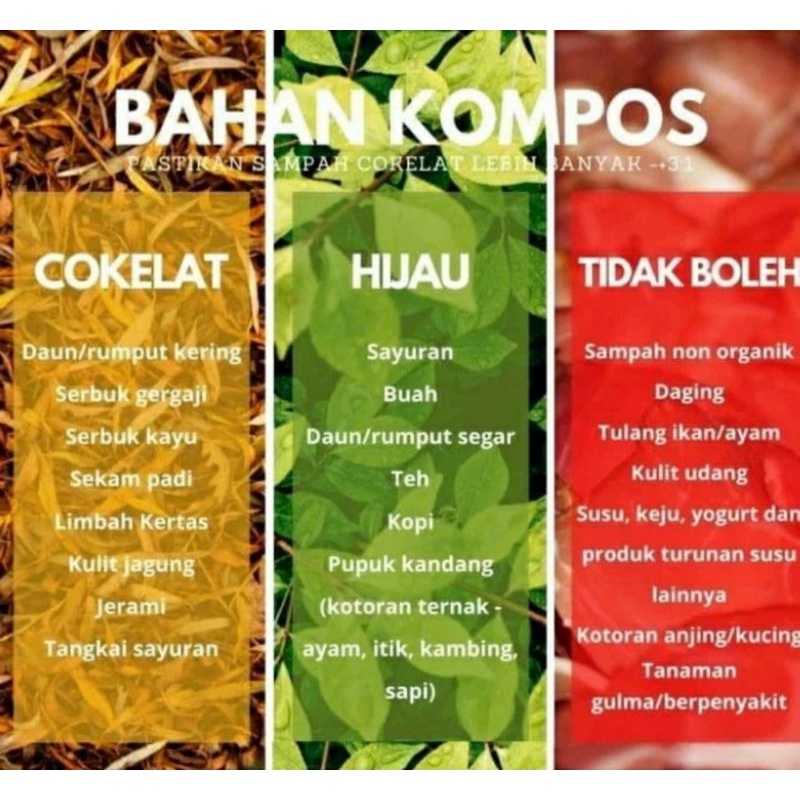 Jual Easy Grow Compost bag 80 L | Shopee Indonesia