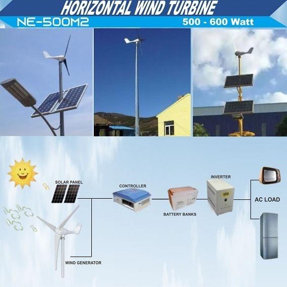 Jual Turbin Angin Wind Turbine 500w Controller Wind Turbine Shopee Indonesia 6327