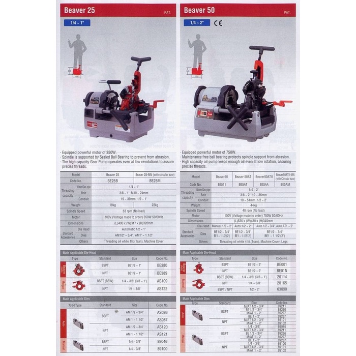 Jual ASADA Beaver 50 Mesin senai ukuran 1/2