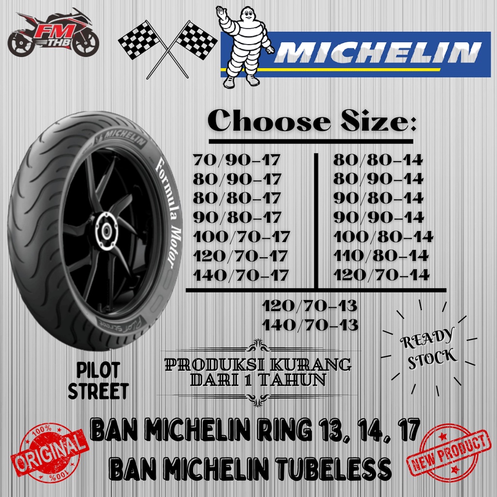 Michelin dan Avanza: Perpaduan Performa dan Keandalan untuk Kendaraan Keluarga Andalan