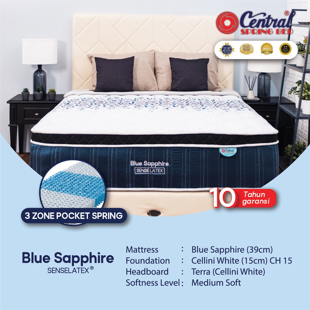 Jual Central Springbed Blue Saphire Pocket Spring Top – Bed Set ...
