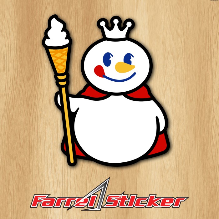 Jual Stiker MIXUE Sticker Logo Ice Cream Mixue | Shopee Indonesia