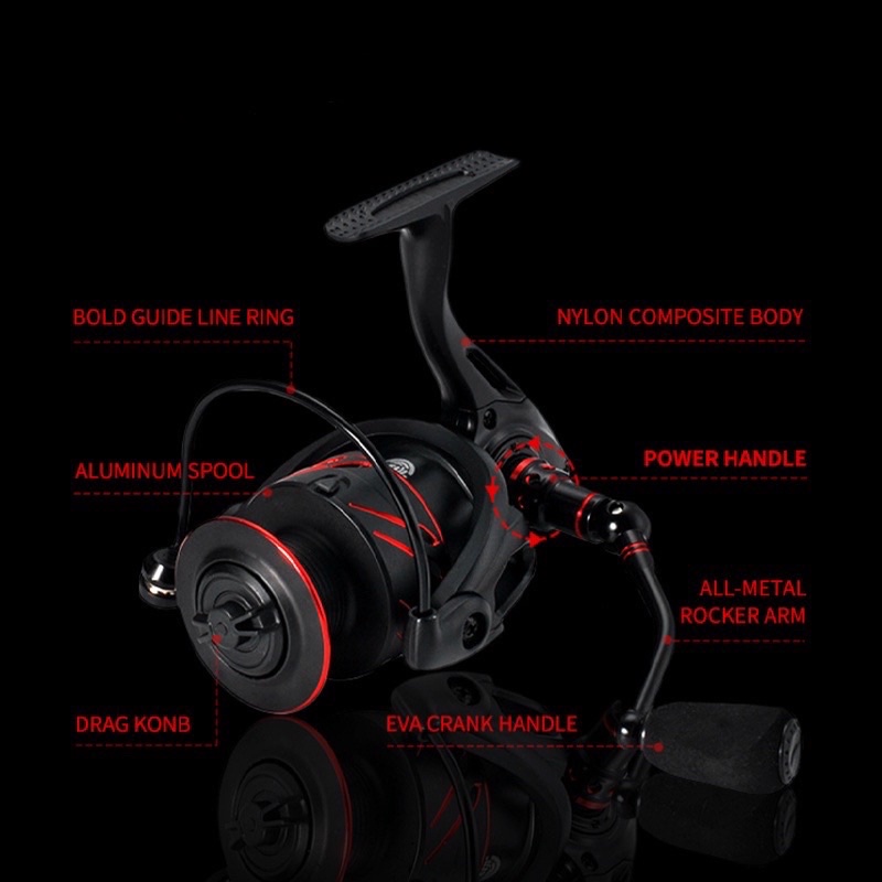 Jual REEL LIZARD MUSE POWER HANDLE | Shopee Indonesia