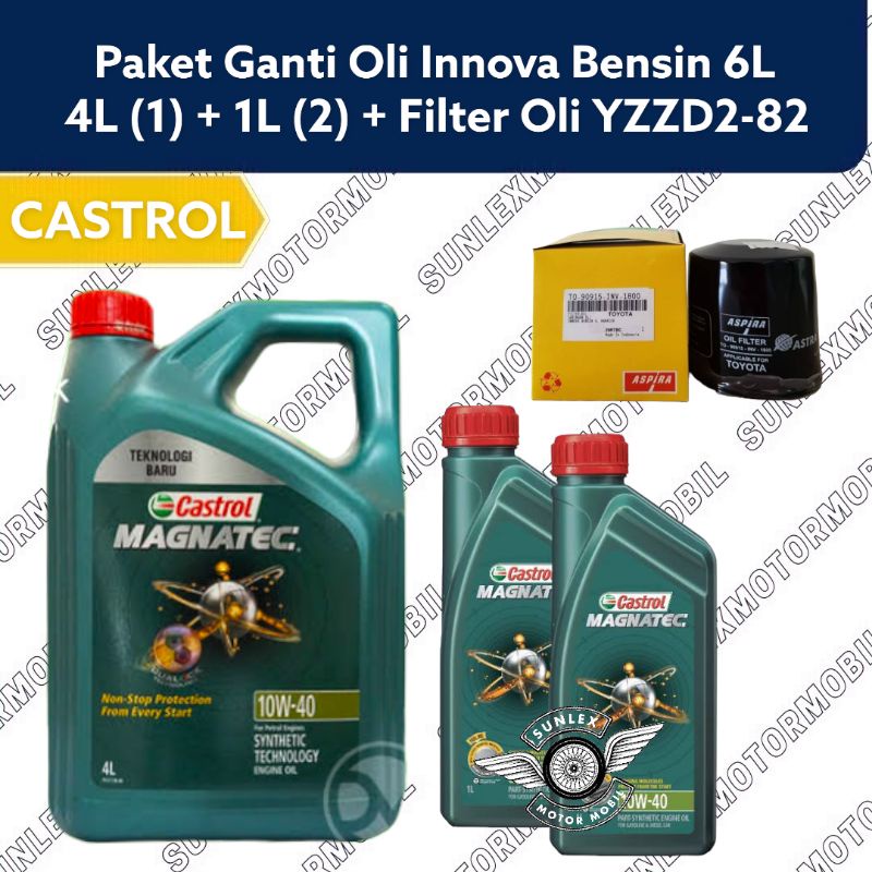 Auto 2000 dan Keunggulan Oli Resmi Castrol untuk Toyota Innova: Performa Optimal dan Perawatan Maksimal